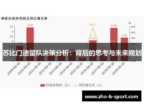 苏比门迪留队决策分析：背后的思考与未来规划
