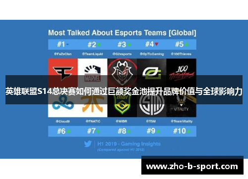 英雄联盟S14总决赛如何通过巨额奖金池提升品牌价值与全球影响力 英雄联盟S14总决赛如何通过巨额奖金池提升品牌价值与全球影响力