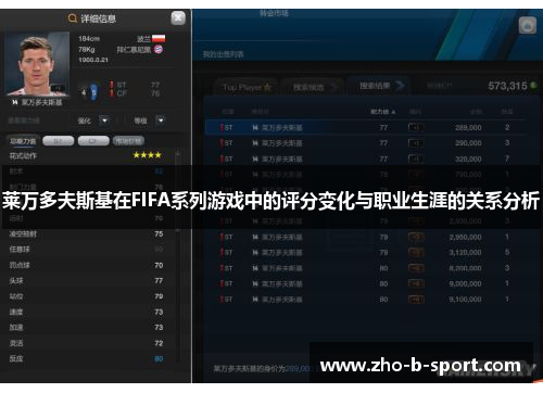 莱万多夫斯基在FIFA系列游戏中的评分变化与职业生涯的关系分析