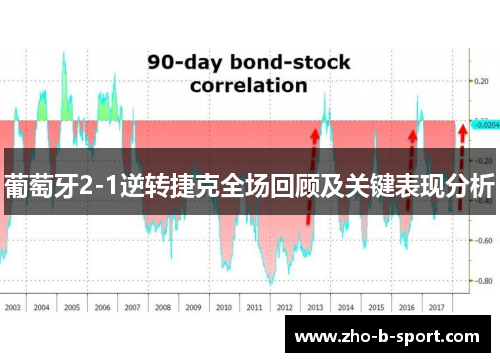 葡萄牙2-1逆转捷克全场回顾及关键表现分析 葡萄牙2-1逆转捷克全场回顾及关键表现分析