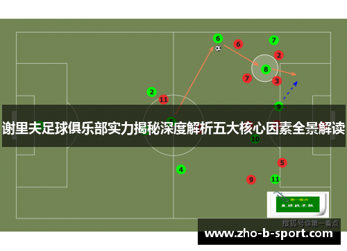 谢里夫足球俱乐部实力揭秘深度解析五大核心因素全景解读