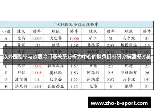 以外围赔率与欧冠冷门赛关系分析为中心的胜负机制研究模型探讨总