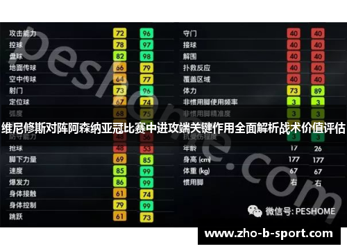 维尼修斯对阵阿森纳亚冠比赛中进攻端关键作用全面解析战术价值评估 维尼修斯对阵阿森纳亚冠比赛中进攻端关键作用全面解析战术价值评估