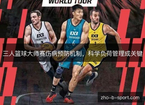 三人篮球大师赛伤病预防机制，科学负荷管理成关键